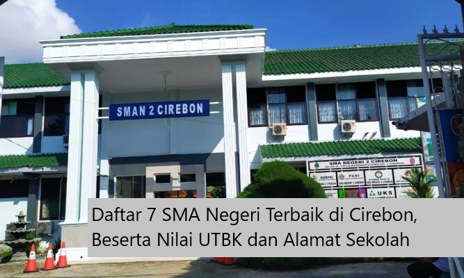 Daftar 7 SMA Negeri Terbaik di Cirebon, Beserta Nilai UTBK dan Alamat Sekolah